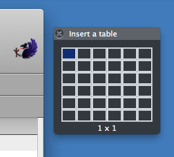 Floating panel